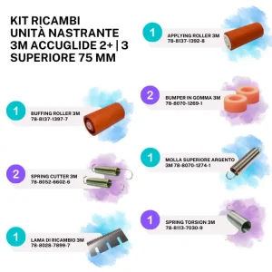 Kit Ricambi Unità Nastrante Superiore 3M Accuglide 2+ 3 75 mm